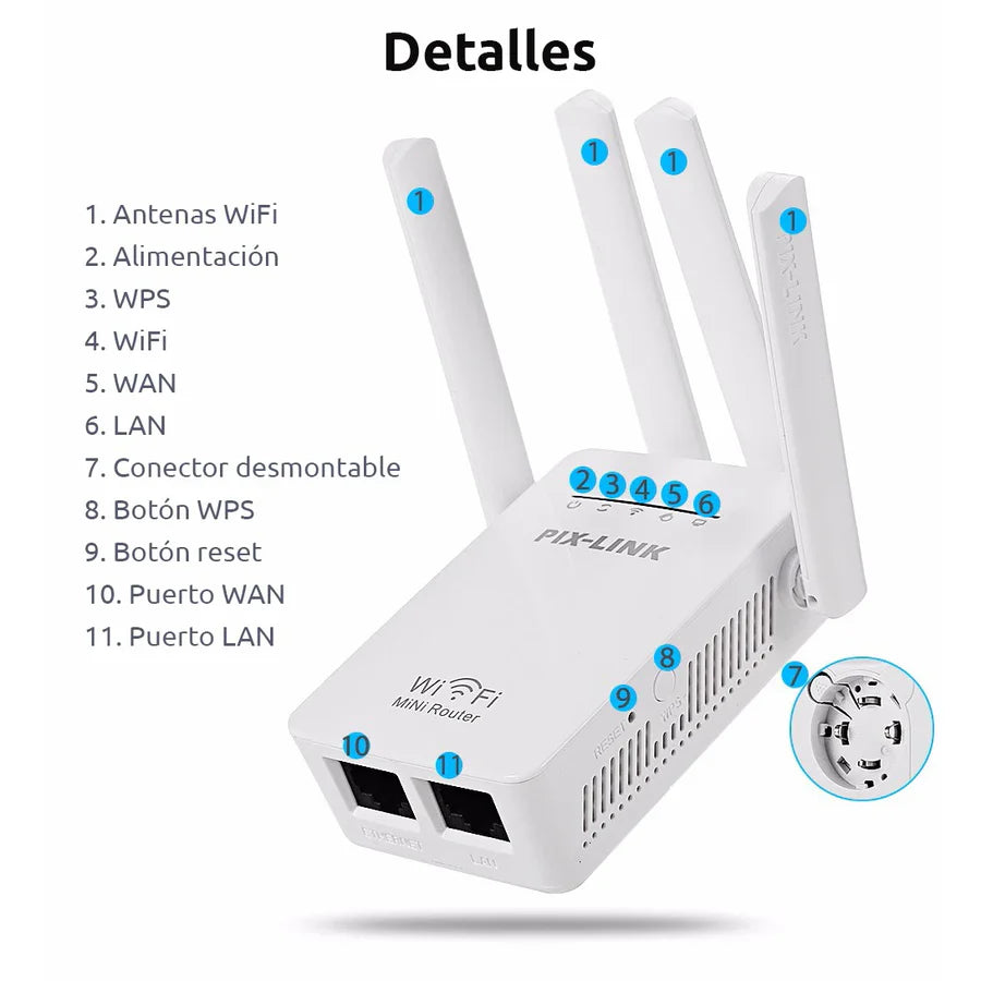 Router PXLink Ultra WiFi 5G - RECORD EN VENTAS